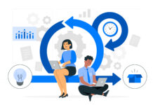 Who is the Scrum Product Owner? Scrum Product