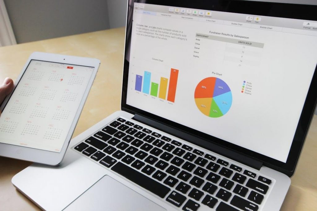 Interactive Data Dashboard