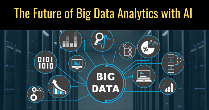 Big Data Analytics Software