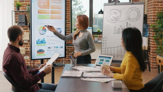 Business Marketing Strategies