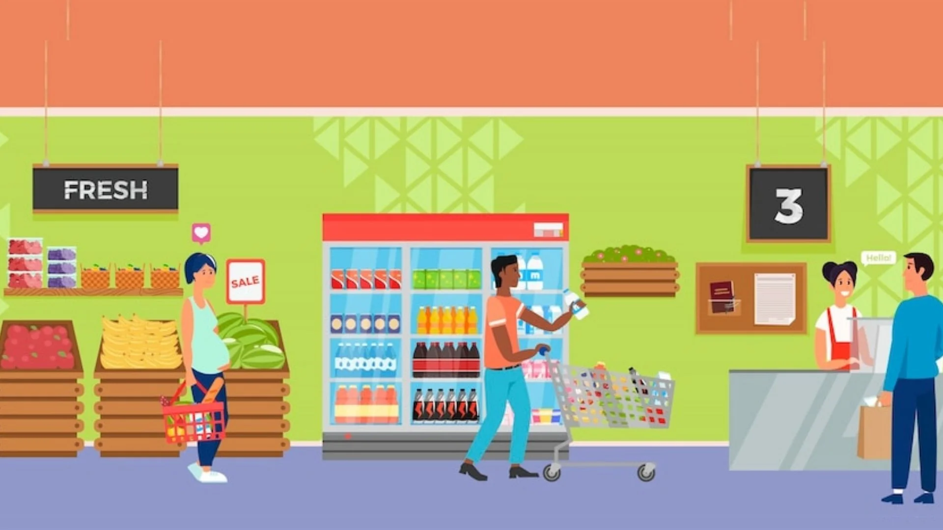 Smart Queue System
