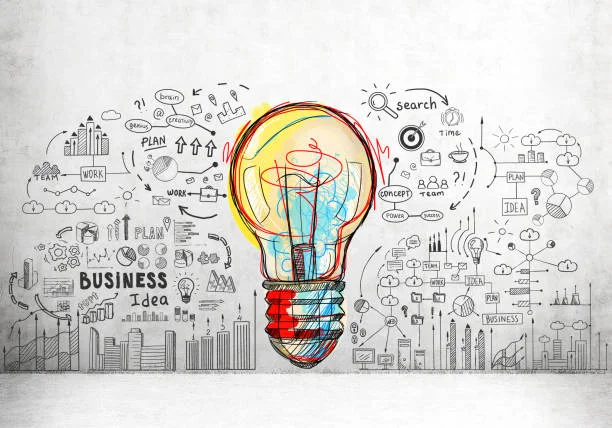 Business Ideas