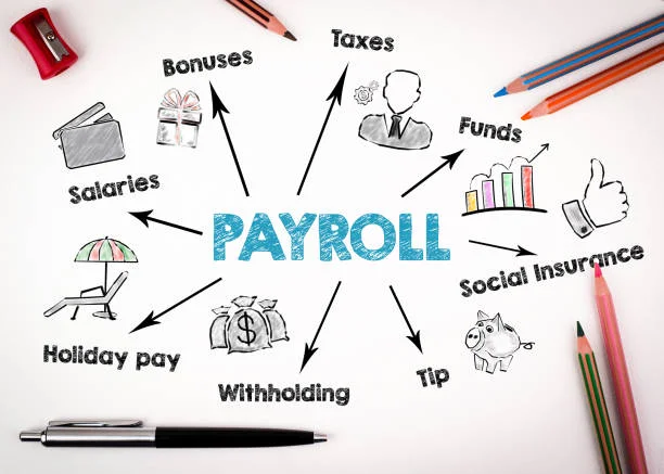 Payroll Services