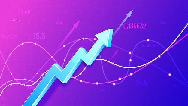 Stock Market