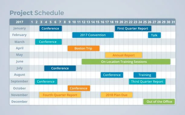 Scheduling Template